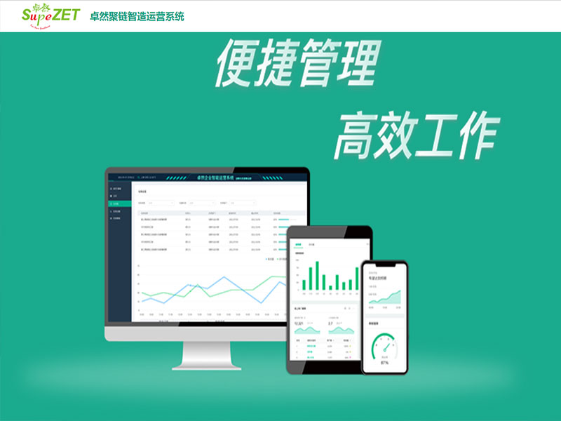 创新发力 穿行周期 | 奇发28官网股份2022年一季度动态速览